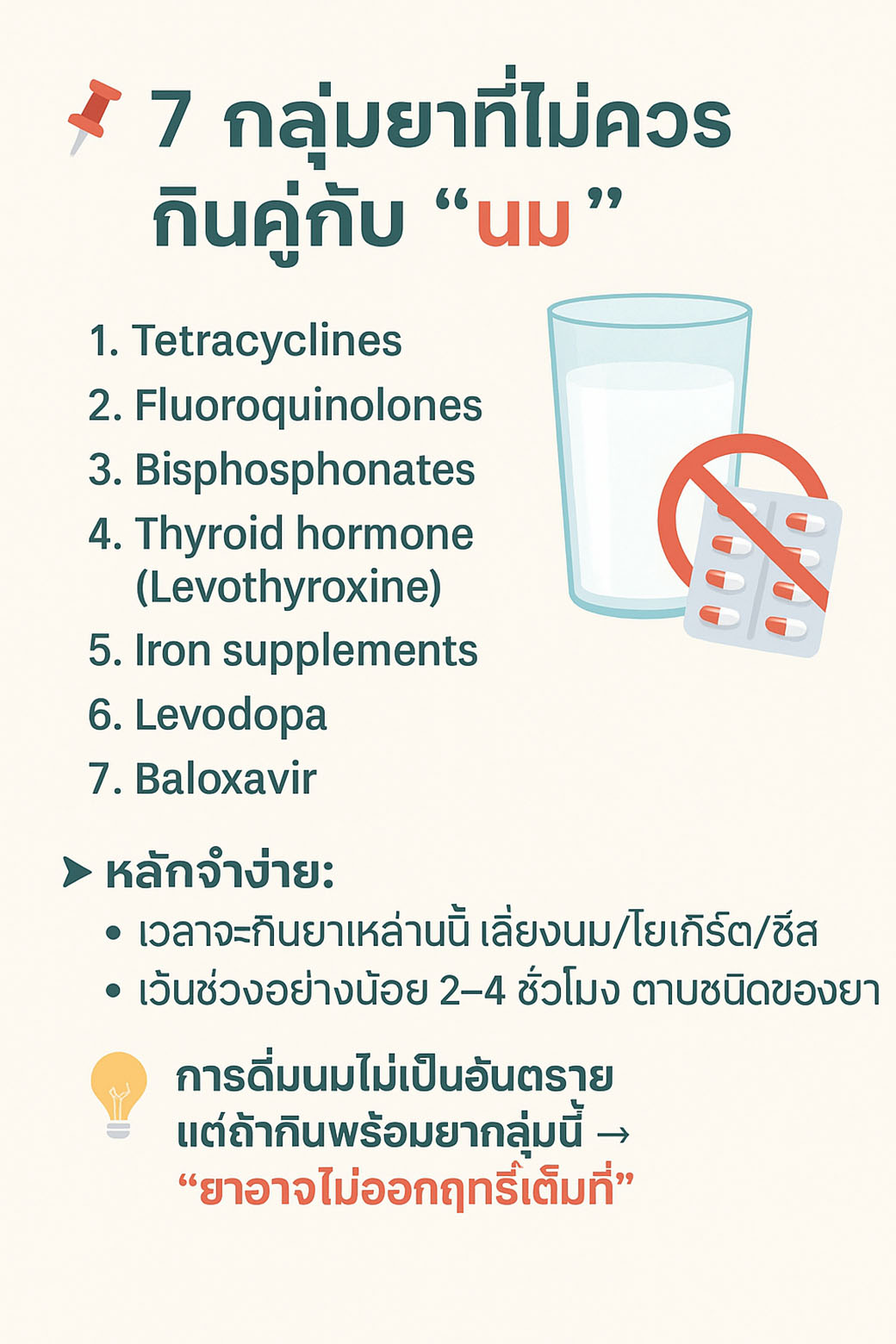 7 types of medicine drink with milk Gel Cremo